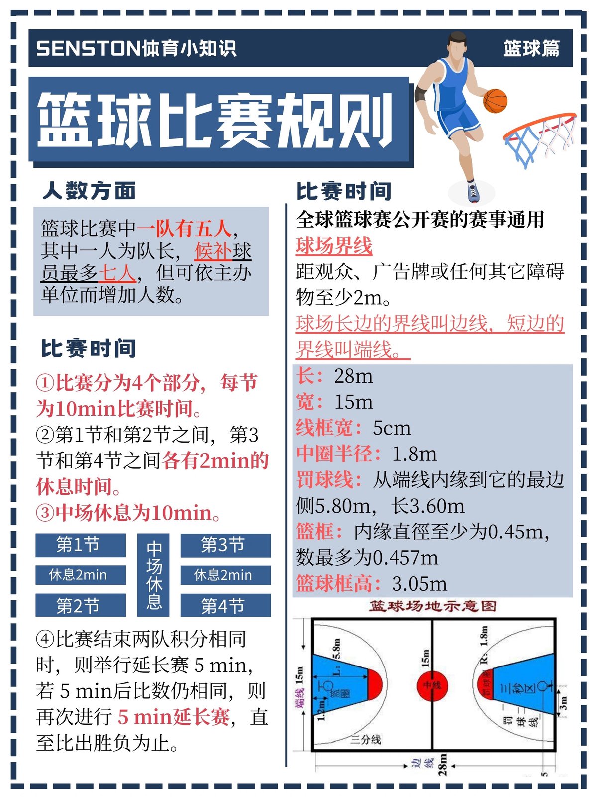 如何评估篮球友谊赛的效果和收益？